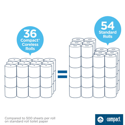 Angel Soft Professional Series Compact Coreless 2-Ply Toilet Paper, 750 Sheets/Roll, 36 Rolls/Case